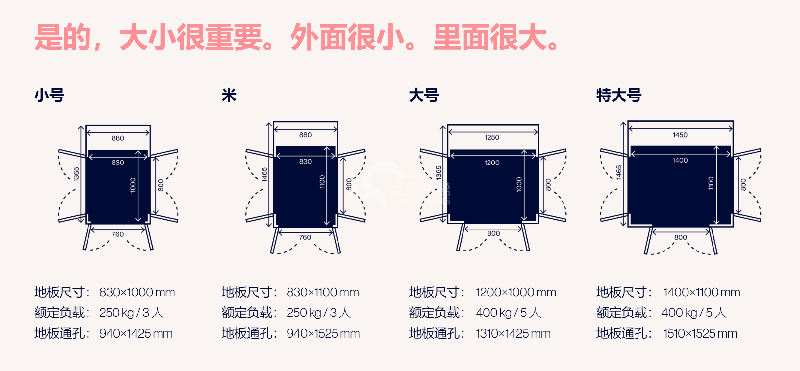 瑞典SWIFT家用電梯落戶北京 開啟家庭立體交通新方式555.png