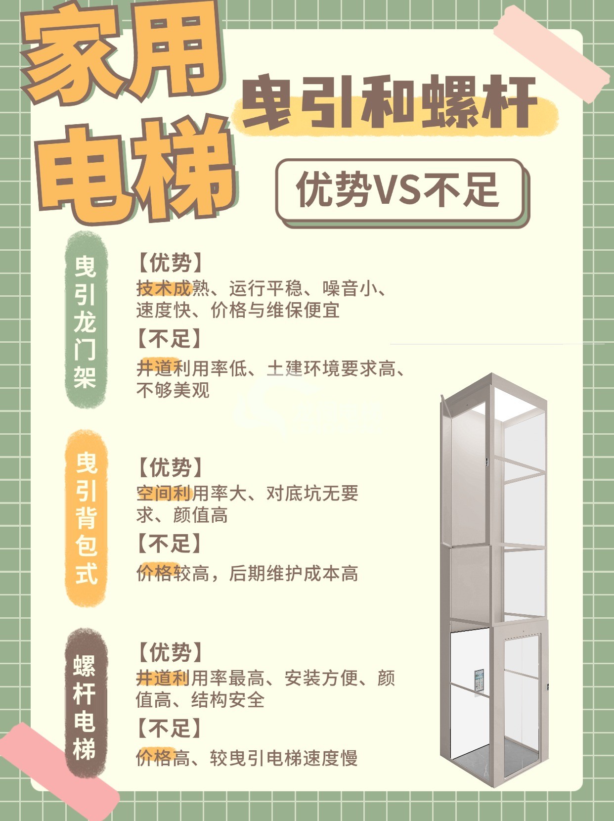 家用電梯曳引和螺桿.jpg